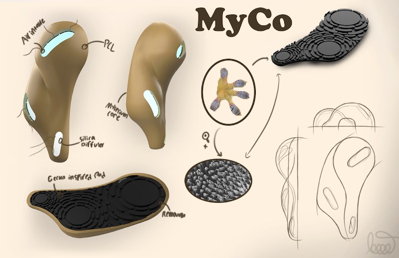 MyCo Brand Poster Design by Reece Tucker